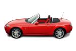 Mazda MX-5 Roadster Coupe 2006 года